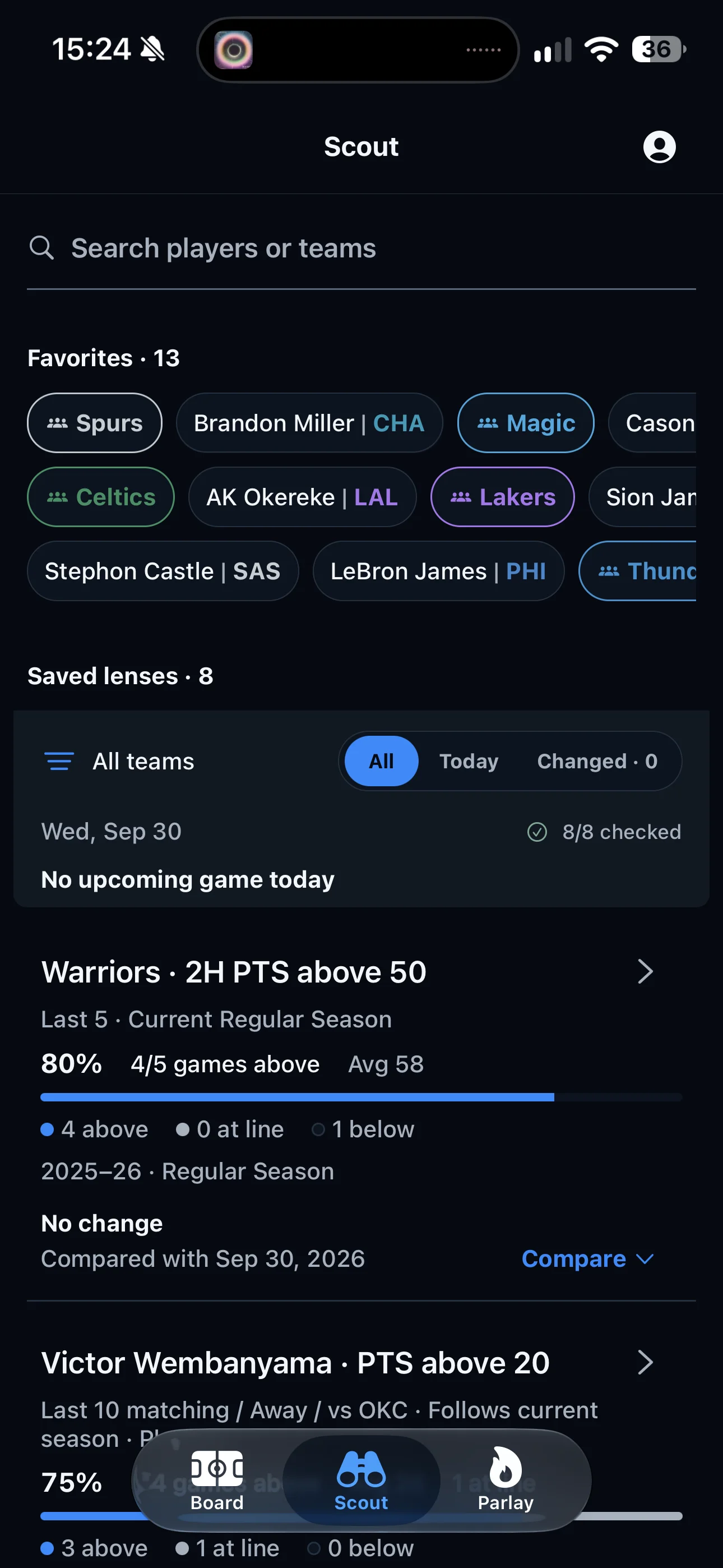 Scout favorites and saved lenses, including Warriors second-half points above 50 in four of five games.